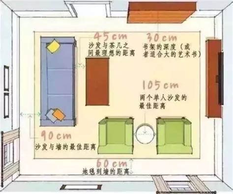 室內設計尺寸換算 紫竹花